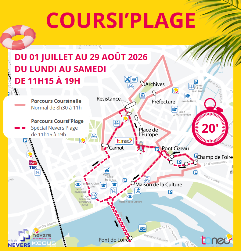 Plan Coursi'plage